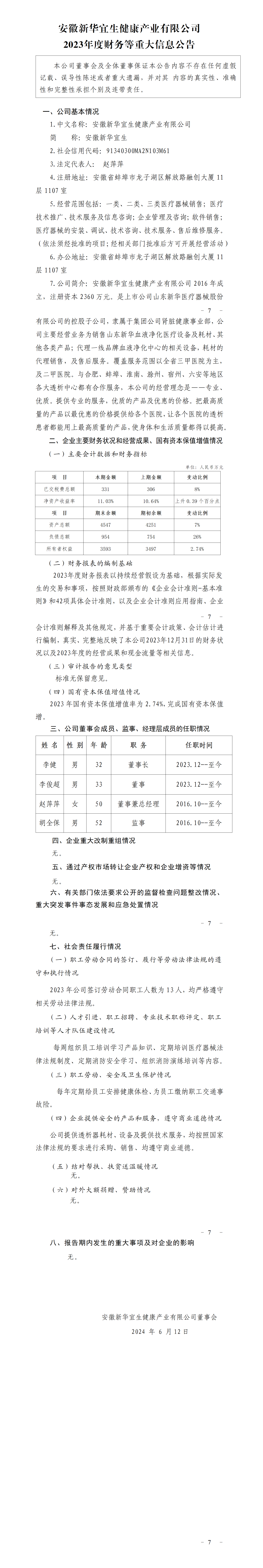 24.安徽明博(中国)宜生健康产业有限公司2023年度财务等重大信息公告_01.png