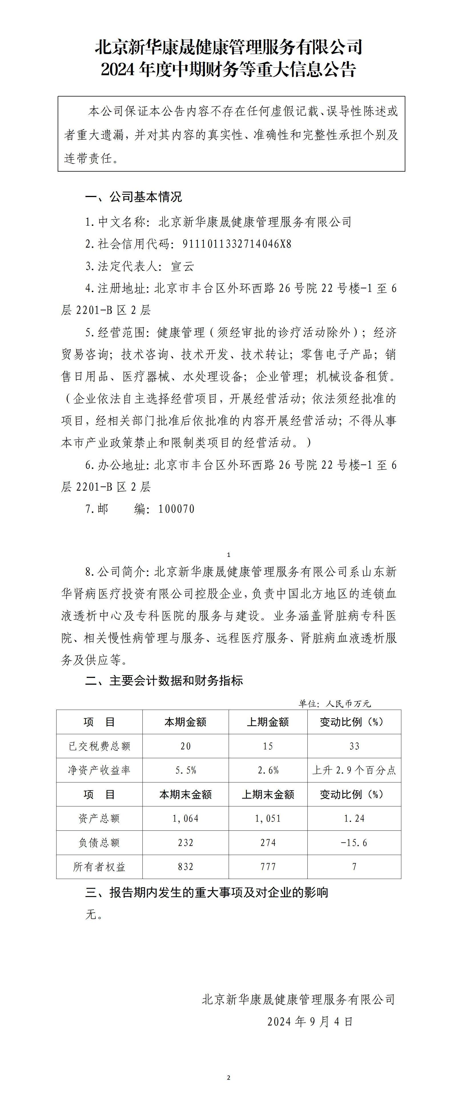 北京明博(中国)康晟健康管理服务有限公司2024年中期财务等重大信息公告_01.jpg