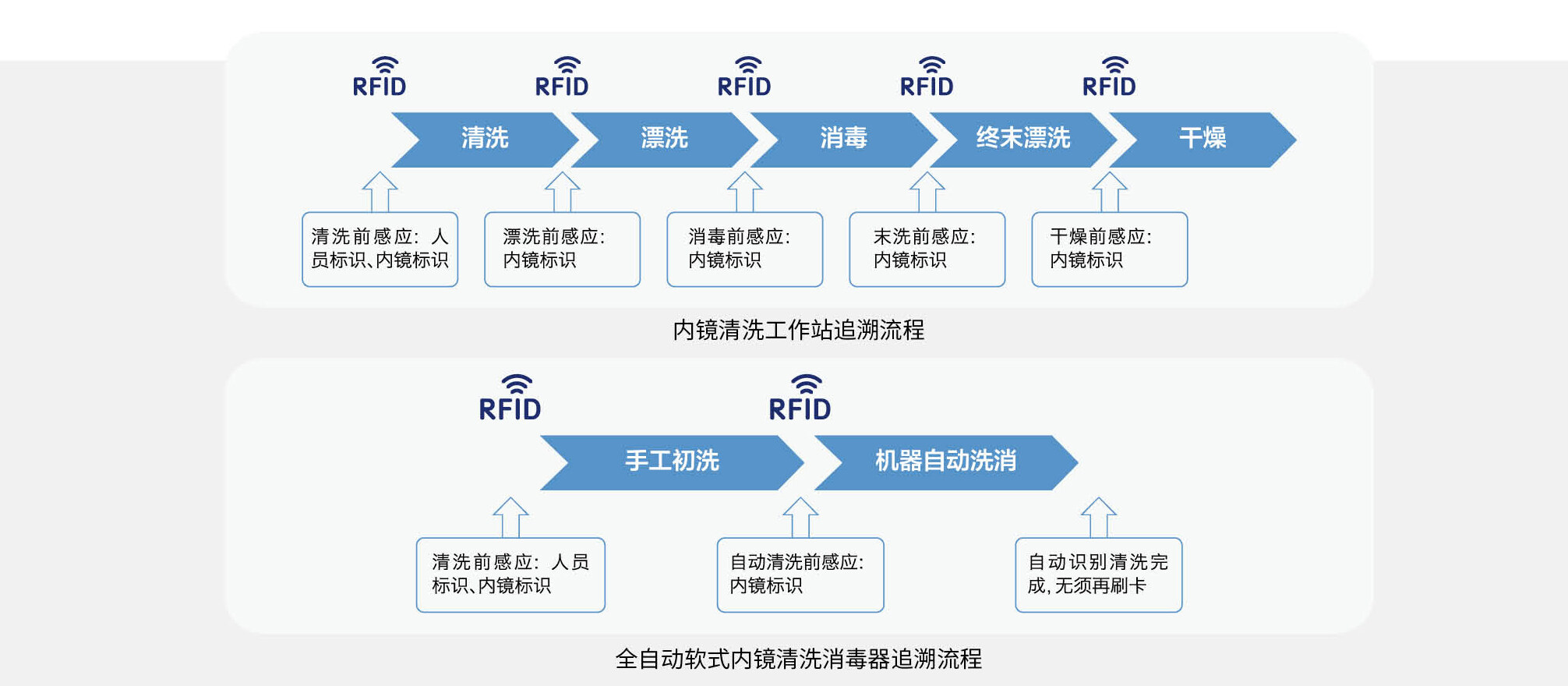 图层 3.jpg